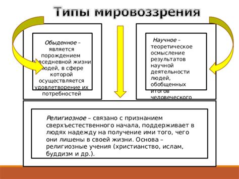 Человеческие поступки: научное объяснение