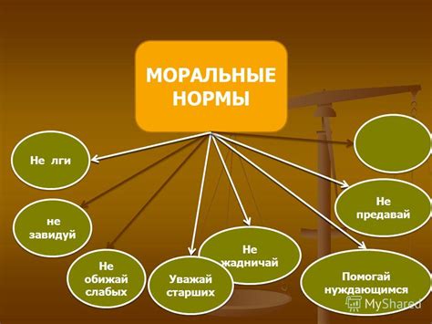 Человеческое поведение и моральные нормы