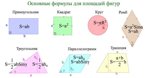 Чему равно понятие полых фигур?