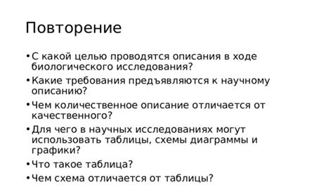 Чем количественное выражение отличается от качественного