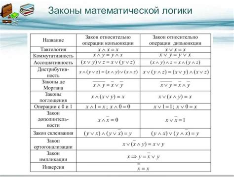 Чем отличается математический класс?