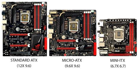 Чем отличается материнская плата ATX от MATX?