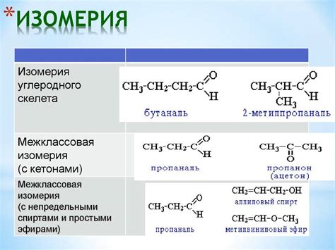 Чем отличаются геометрические изомеры от стереоизомеров?