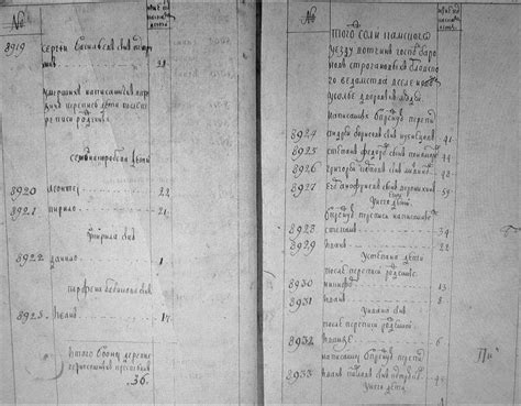 Черные крестьяне: их роль в истории, важность и наследие