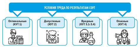 Чеснок в сновидениях: предвестник опасного воздействия