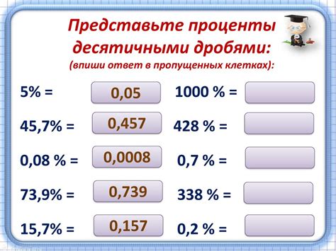 Четверть числа в процентах