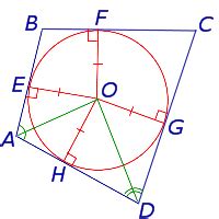 Четырехугольник, описанный около окружности