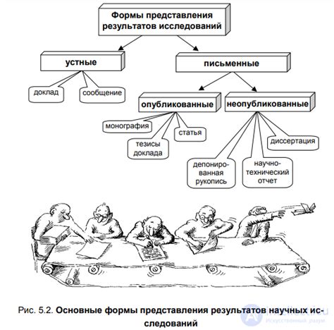 Чикко: результаты исследования