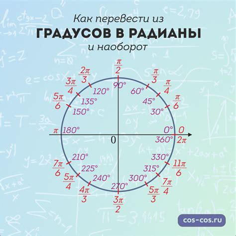 Числа после градусов в погодных прогнозах