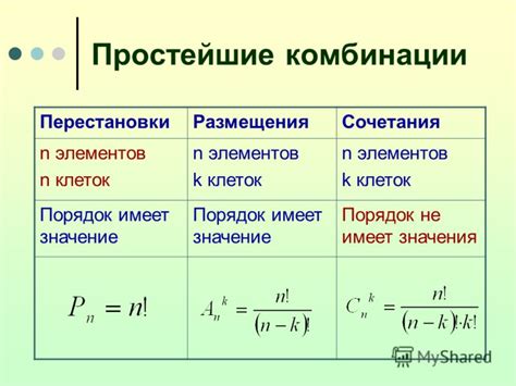 Численные комбинации и их значение