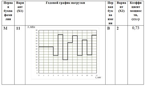 Число часов использования УТМ-час: значимость и влияние на устройство