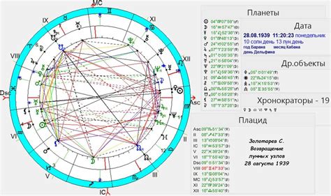 Число 168 и его влияние на судьбу человека