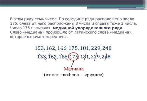 Число 175: смысл и особенности