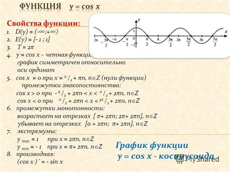 Чистая синусоида: определение и свойства