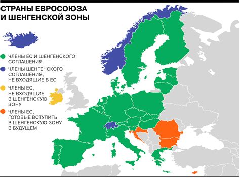 Что включает в себя Шенгенское соглашение?