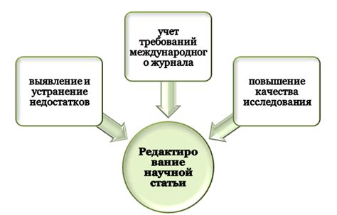 Что включает в себя анализ статьи закона?