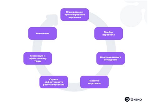 Что включает в себя понятие "бандит": основные характеристики и определения