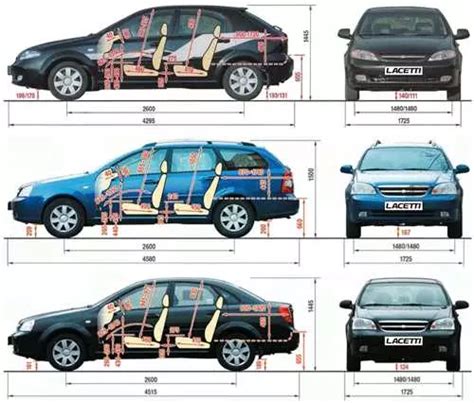 Что включает полная комплектация автомобиля