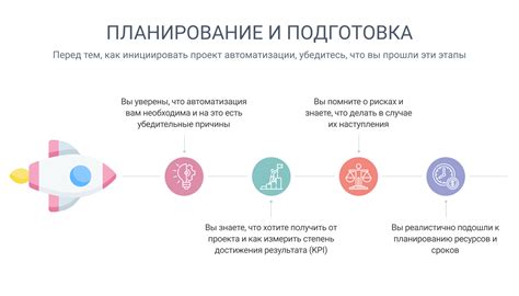 Что влияет на то, что что-то "не сдалось": причины неудачи и способы решения