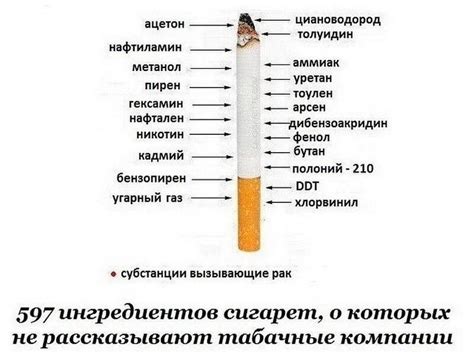 Что говорят о самой сильной сигарете Kisss потребители и эксперты?