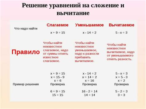 Что дает отсутствие льгот: простое объяснение и свежие примеры