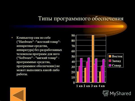 Что делать, если возникла необходимость в обмене?