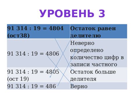 Что делать, если количество литер неверно определено