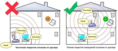 Что делать, если Wi-Fi сигнал не дотягивается до другой комнаты?