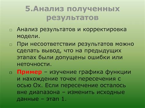 Что делать при несоответствии литературной норме: анализ и действия