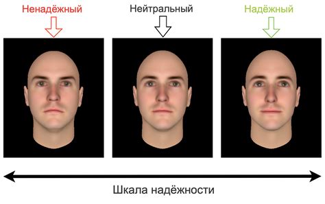 Что значит, когда лицо не обременено интеллектом?