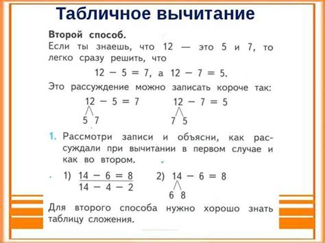 Что значит "не оправились": объяснение и примеры