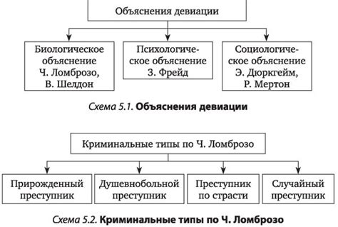 Что значит "покружиться": основные причины и методы противодействия