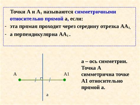 Что значит "спроецировать прямую"?