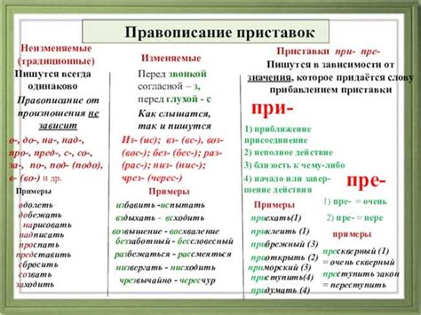 Что значит "трактуется" в русском языке: разъяснение и примеры