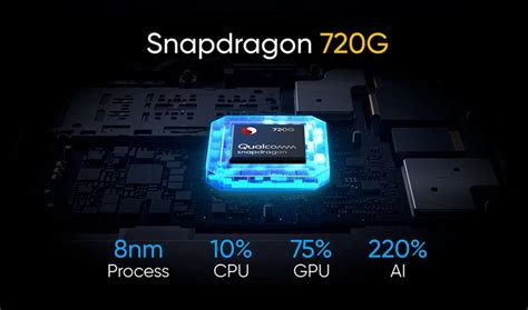 Что значит "g" в названии Snapdragon 720g?