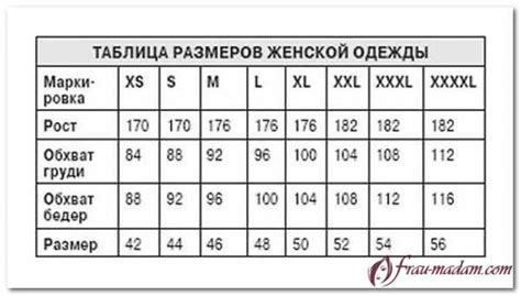 Что значит бедра полуобхват и для чего нужно его знать