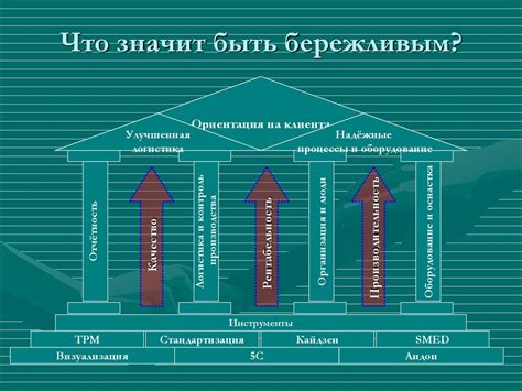 Что значит быть бережливым: сущность и принципы