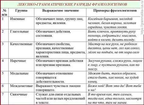 Что значит выражение "мой бро": происхождение, значения и примеры использования