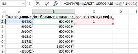 Что значит найти с точностью до 100? Определение и примеры