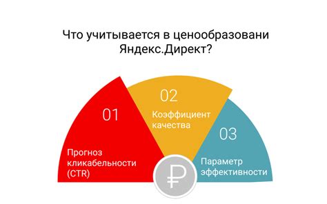 Что значит неограниченный объем предоплаченного трафика?