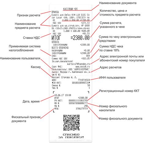 Что значит номер на капсулах?