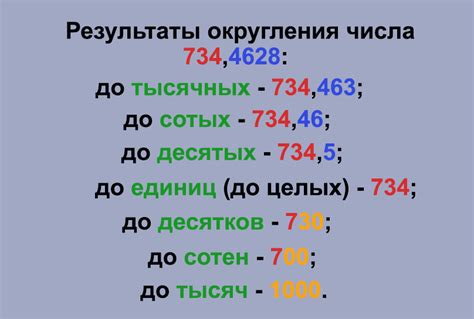 Что значит округлить до грамма?