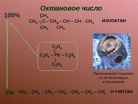 Что значит октановое число 100 и как оно влияет на работу двигателя?