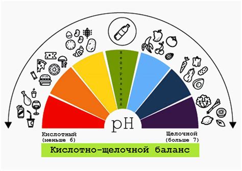 Что значит показатель 96% кислорода?