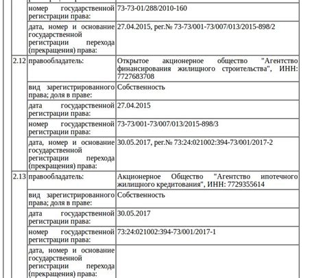 Что значит прекращение показа компании