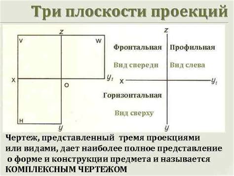 Что значит проканать?