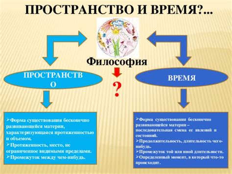 Что значит путаться в собственных мыслях