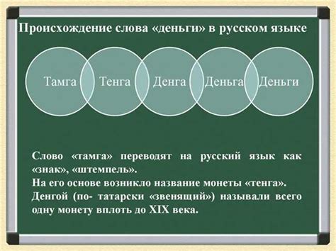 Что значит слово "Чучундра" и какие свойства ей приписывают