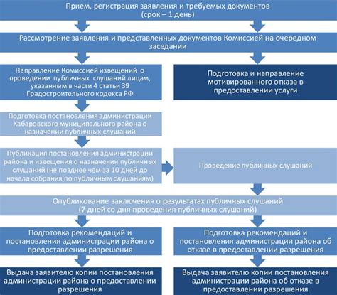 Что значит условно посадили?