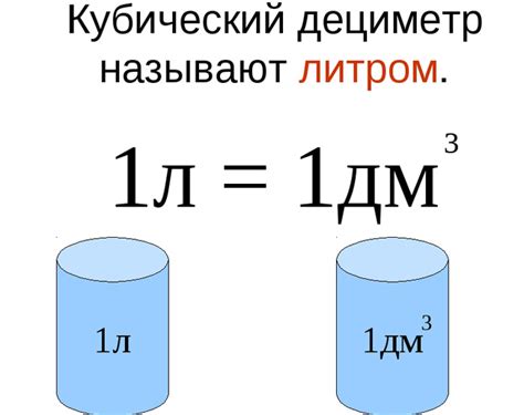 Что значит 1 куб. литр?